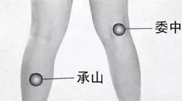 咳嗽、胃疼、失眠、便秘、牙痛、頭痛、鼻出血……一分鐘治病,一定收藏!