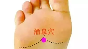 咳嗽、胃疼、失眠、便秘、牙痛、頭痛、鼻出血……一分鐘治病,一定收藏!