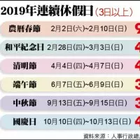 找回美好回憶!龍岡大操場整修好了 重「新」開fun