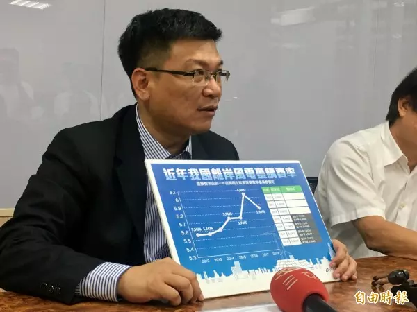 風電遭抹黑 蔡總統要立委、行政部門說明白