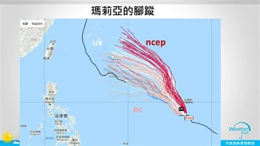 預測路徑天女散花 瑪莉亞恐成強颱!