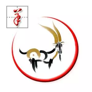 7月:你家裡有生肖【虎羊鼠兔牛蛇】嗎?家裡有的就有運! - 佛語慈悲