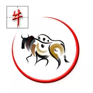 7月:你家裡有生肖【虎羊鼠兔牛蛇】嗎?家裡有的就有運! - 佛語慈悲