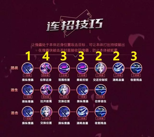 S12元歌上線秒創3大記錄！或成史上最坑英雄？網友怒吼：1433223