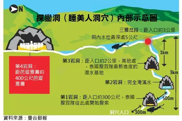 錯怪他了? 這一名教練只是受家長所委託, 卻被媒體誤會是害屁孩受困山洞的「第13位人」…