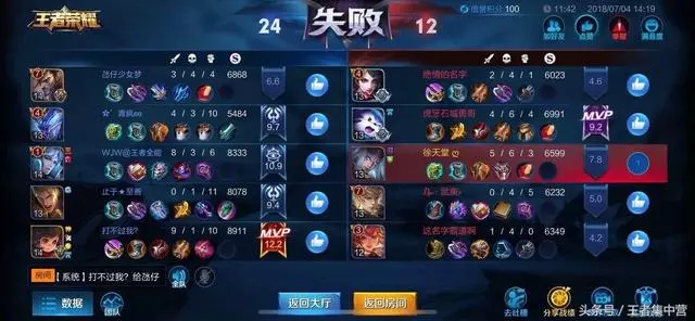 前期最沒用的3件裝備，鉑金玩家當神器，王者把它當垃圾！