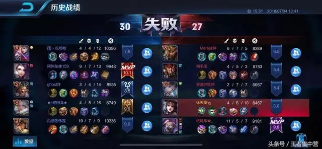 前期最沒用的3件裝備，鉑金玩家當神器，王者把它當垃圾！