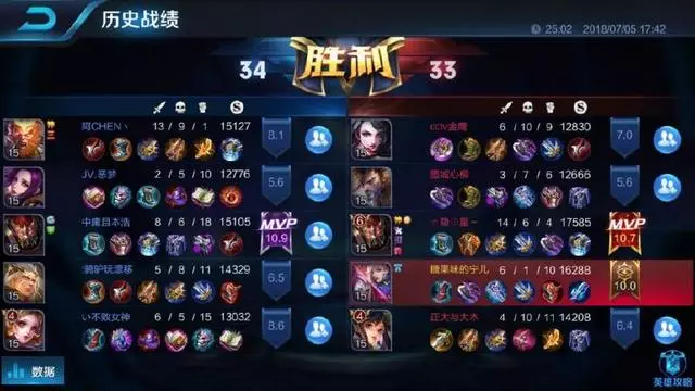 王者榮耀:玩家拿元歌打出金牌稱號,看完輸出數據我可以笑一天