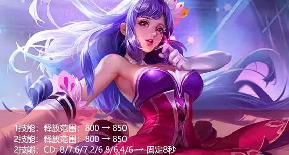 王者榮耀:正式服更新6個英雄已被增強,快看看有你的本命英雄沒