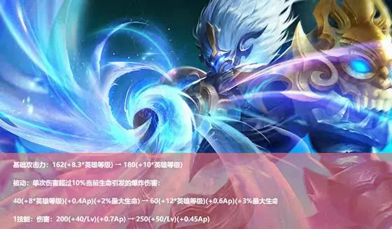 王者榮耀:正式服更新6個英雄已被增強,快看看有你的本命英雄沒