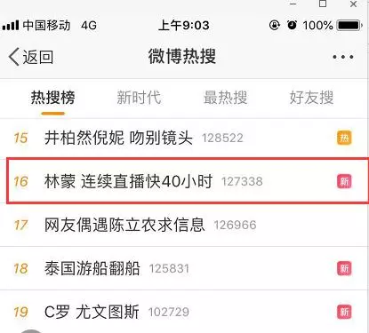 電子競技沒有睡覺：林蒙為上王者直播40小時，成鬥魚最拚命主播