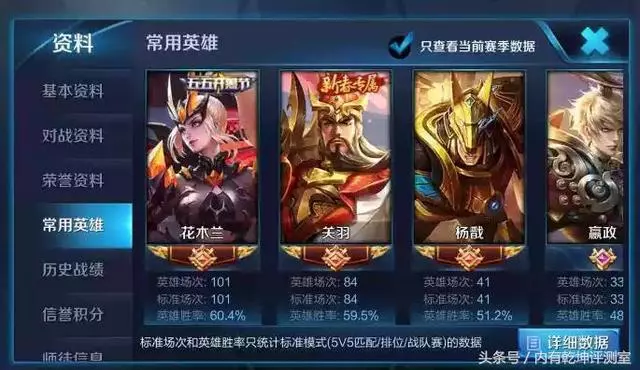王者榮耀關羽成S12首個被削弱到廢的英雄 單殺和逃跑都成了問題