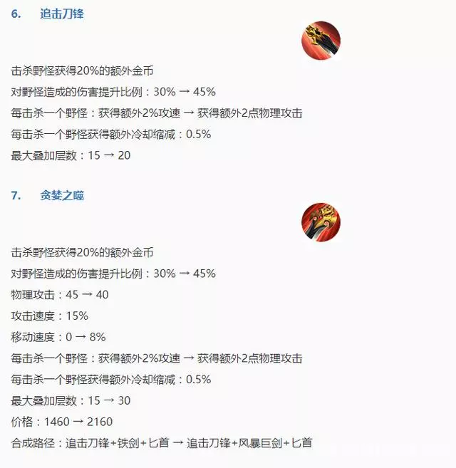 王者榮耀:李白新版本傷害增強,喜歡李白的玩家福音到了?