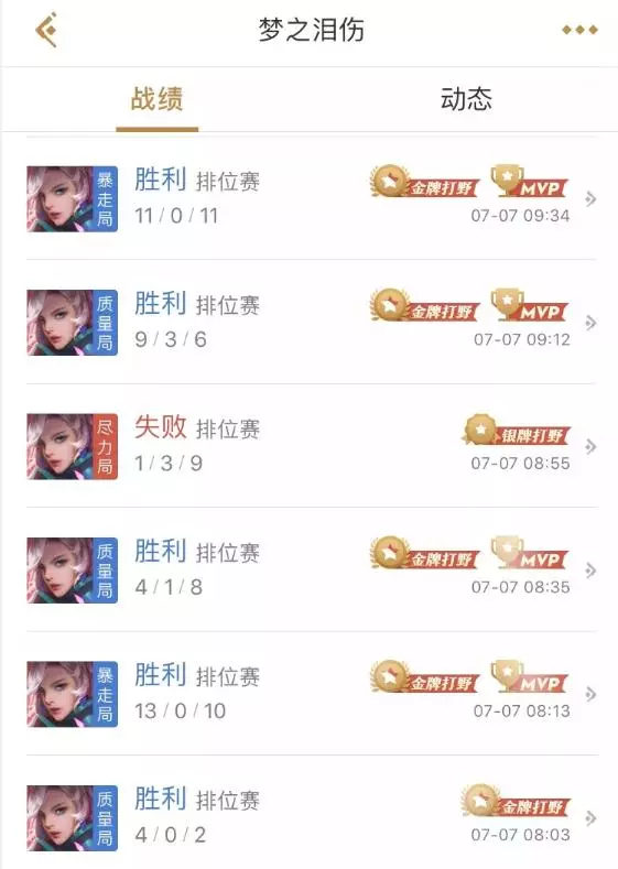 王者榮耀夢淚苦練元歌 一夜之間榮耀戰力飆升3000分