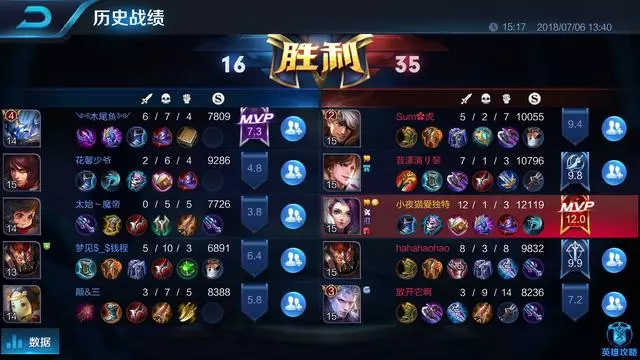新賽季加強版的甄姬你會玩了嗎?