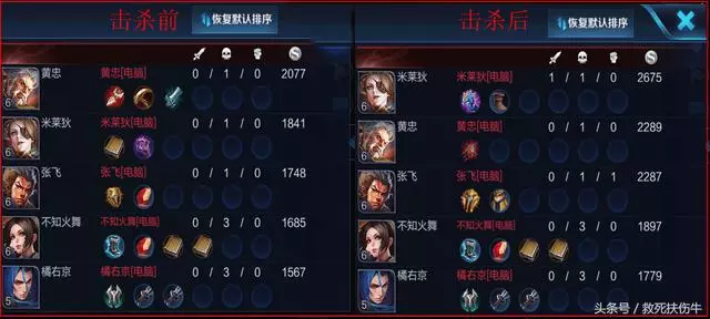 王者榮耀：畸形的新版本，人頭不重要，超神反成毒瘤