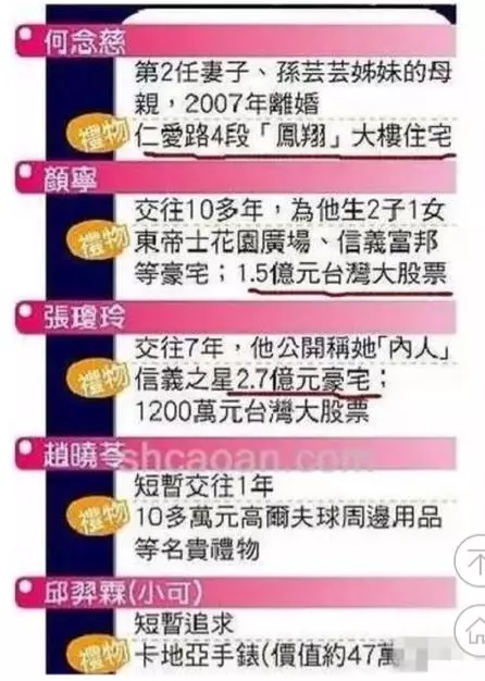 她被稱為臺灣「小蔡依林」,因貪戀大33歲的300億富豪而被人嘲笑,隱退10年仍美麗動人!