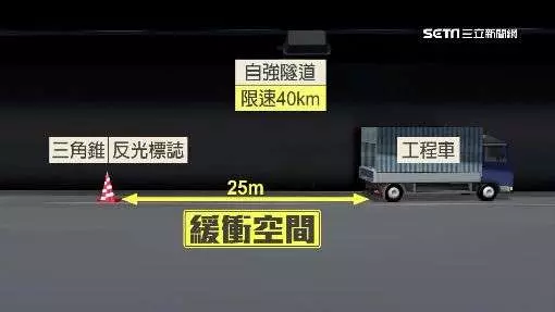 獨自養19歲兒 父子上工遭超跑撞死