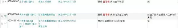 古代奏摺超多廢文! 大臣22封請安摺轟炸 雍正崩潰:我很好,有變胖...