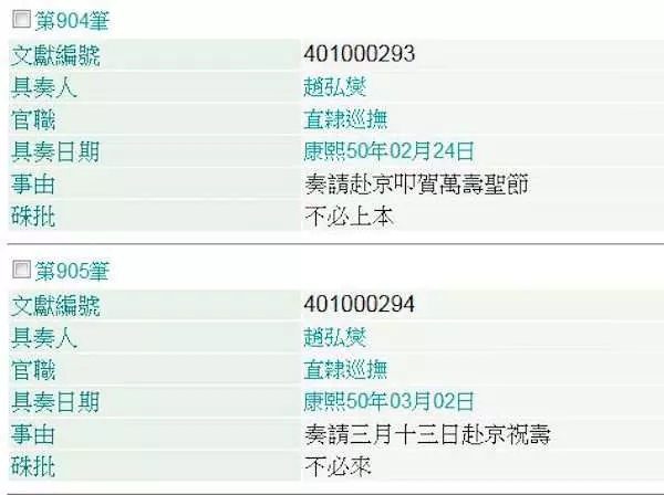 古代奏摺超多廢文! 大臣22封請安摺轟炸 雍正崩潰:我很好,有變胖...