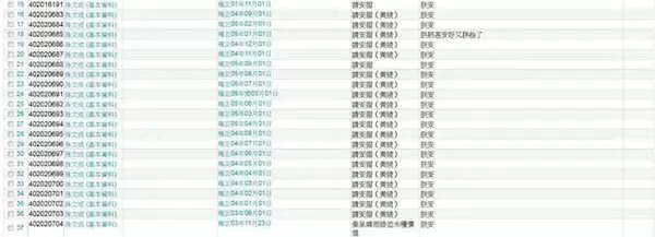 古代奏摺超多廢文! 大臣22封請安摺轟炸 雍正崩潰:我很好,有變胖...