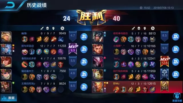 王者榮耀:S12打野一哥!猴子這賽季是真的猛!這樣出裝勝率高!