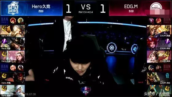王者榮耀:Hero久競以4:1戰勝EDG.M贏得了KPL春季賽總冠軍
