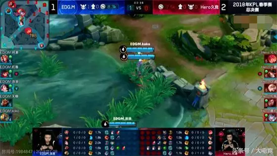 王者榮耀:Hero久競以4:1戰勝EDG.M贏得了KPL春季賽總冠軍