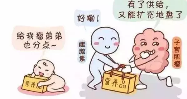 乳腺增生,儘量少吃這4類食物,吃的越多增生越嚴重,女性必看!
