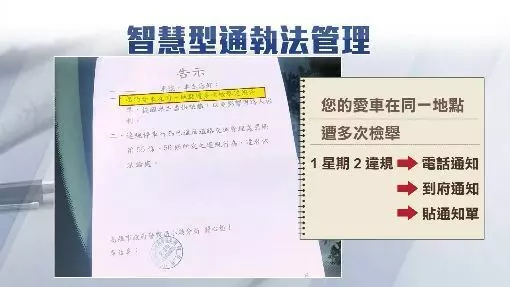 同一條路 2個月檢舉違停182次