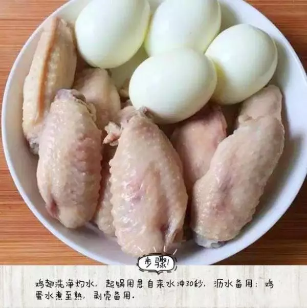 「秘制滷汁」秘方分享,用這個方法,做什麼滷味都好吃!滷雞蛋,雞翅,雞腿,非常入味好吃!