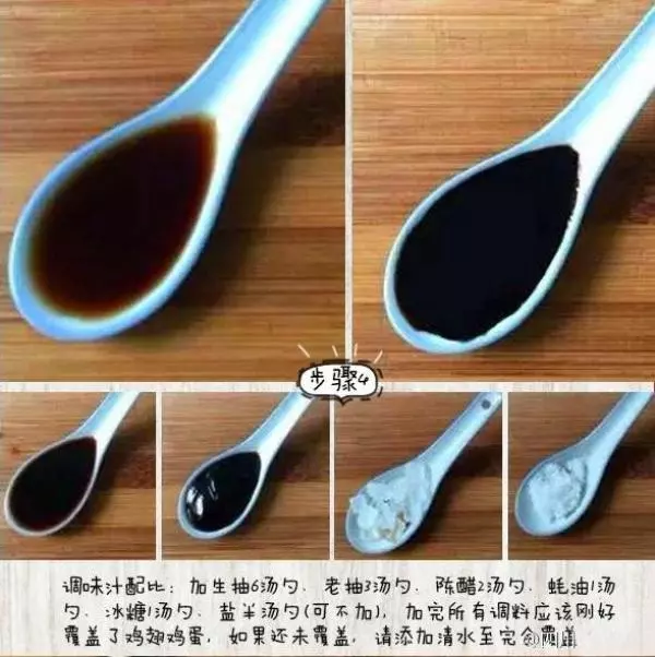 「秘制滷汁」秘方分享,用這個方法,做什麼滷味都好吃!滷雞蛋,雞翅,雞腿,非常入味好吃!