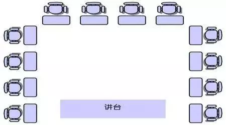 老師這樣排座位,既好管紀律又能提成績!