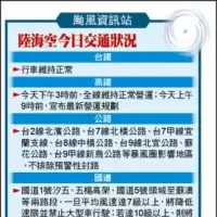 年改上路爆離職潮? 新北市工務局走了56人