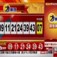 評析內閣改組 扁質疑蔡政府走出「賴院長林內閣」了嗎?