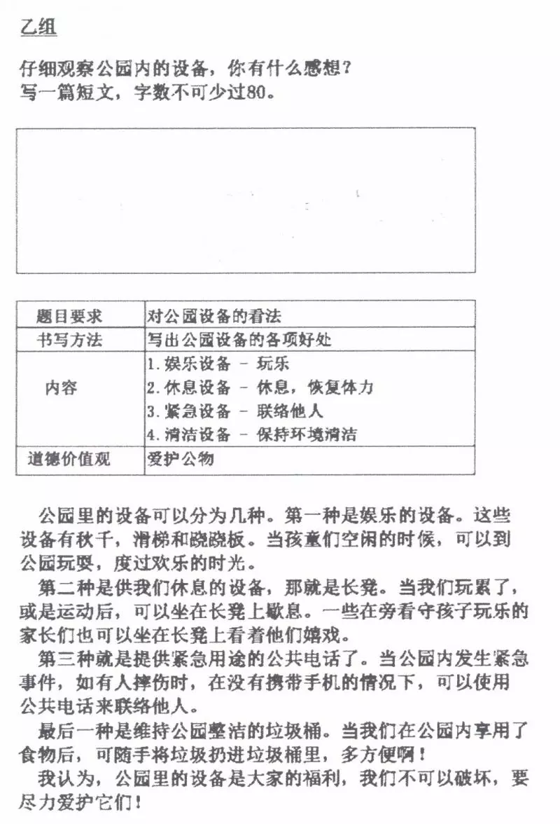 UPSR 華文書寫試卷-甲組,乙組,丙組 寫作技巧和甲組練習