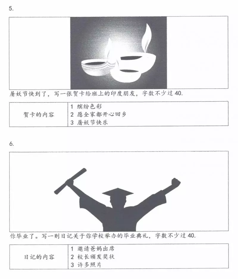 UPSR 華文書寫試卷-甲組,乙組,丙組 寫作技巧和甲組練習