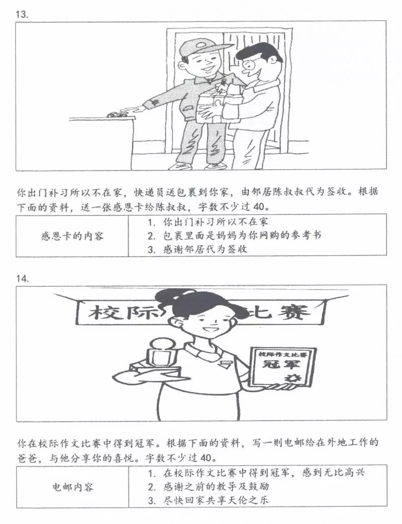 UPSR 華文書寫試卷-甲組,乙組,丙組 寫作技巧和甲組練習