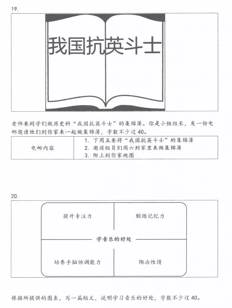 UPSR 華文書寫試卷-甲組,乙組,丙組 寫作技巧和甲組練習