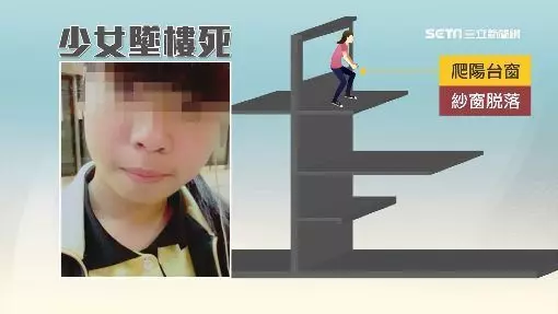 避見男友雙親?少女爬窗墜樓身亡爆詭