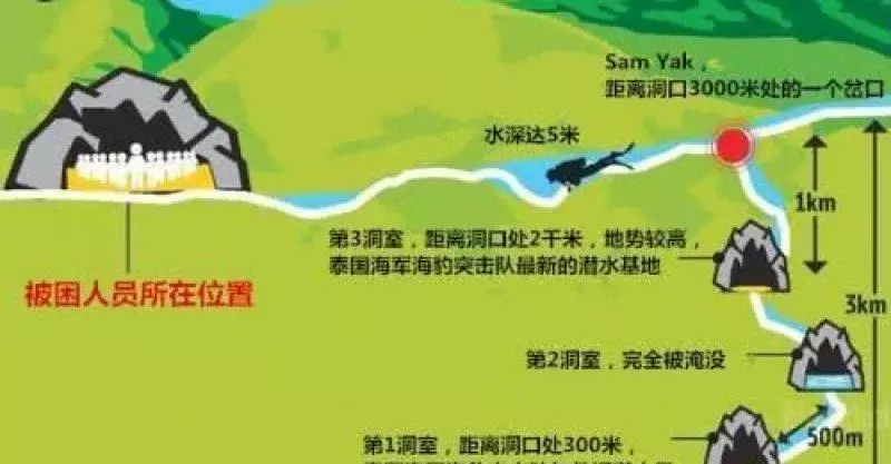 泰國洞穴受困案 貧苦無國籍通5語全靠他溝通