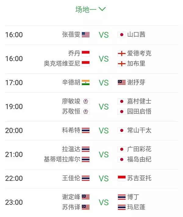 魯愷再遇泰國老對手,黃宇翔挑戰索尼,大堀彩內戰奧原希望丨泰國賽1/4決賽看點