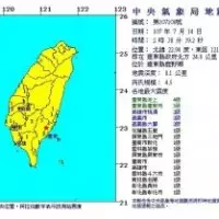 「國民年金法」部分違憲 遺屬可回溯請領前5年年金
