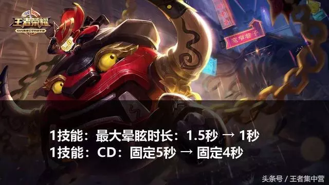 典韋終於迎來大削，連后羿都打不死，網友：刪了這個英雄吧！