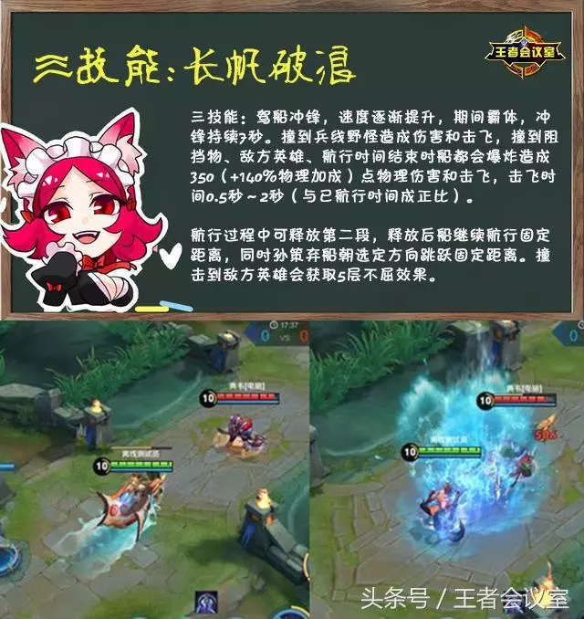 王者榮耀:看了孫策技能,狂鐵沉默,曹操哭了,孫策裝備銘文推薦