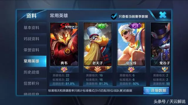 王者榮耀:S12典韋迎來首次削弱,玩家:帶10個奪萃就好!
