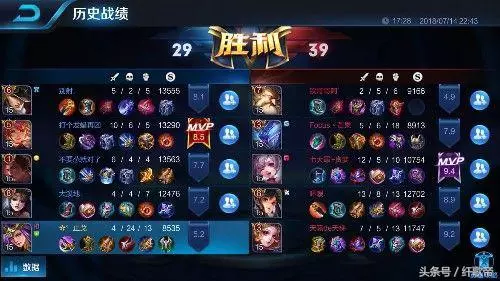 王者榮耀:玩家開發養豬流打法,打野徹底廢了,勝率高達100%