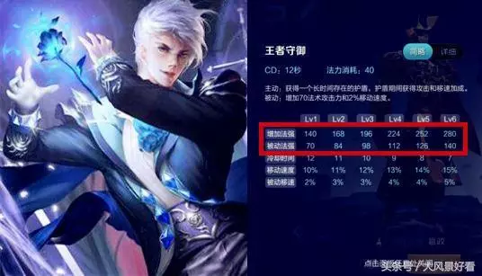 王者榮耀:玩家舉報嬴政開掛,14級2千法強,網友卻3個字說出真相
