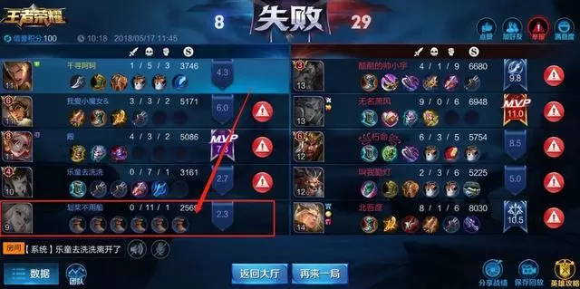 王者榮耀:最容易被封號的4個罵人詞語,你有沒有經歷過?