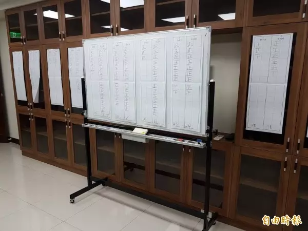 一審主任檢察官39人建議名單出爐 26人可望升